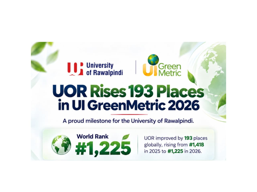 University of Rawalpindi Advances in UI GreenMetric World University Rankings 2026